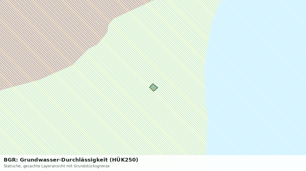 Statische Kartenansicht: BGR: Grundwasser-Durchlässigkeit (HÜK250)