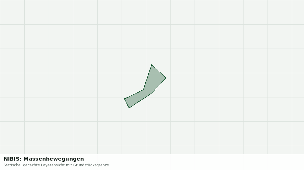Statische Kartenansicht: NIBIS: Massenbewegungen