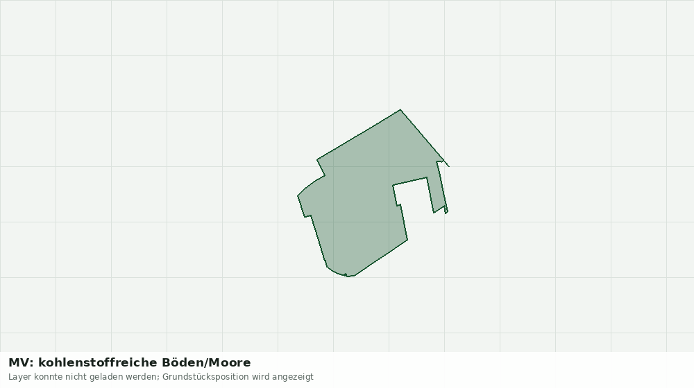 Statische Kartenansicht: MV: kohlenstoffreiche Böden/Moore