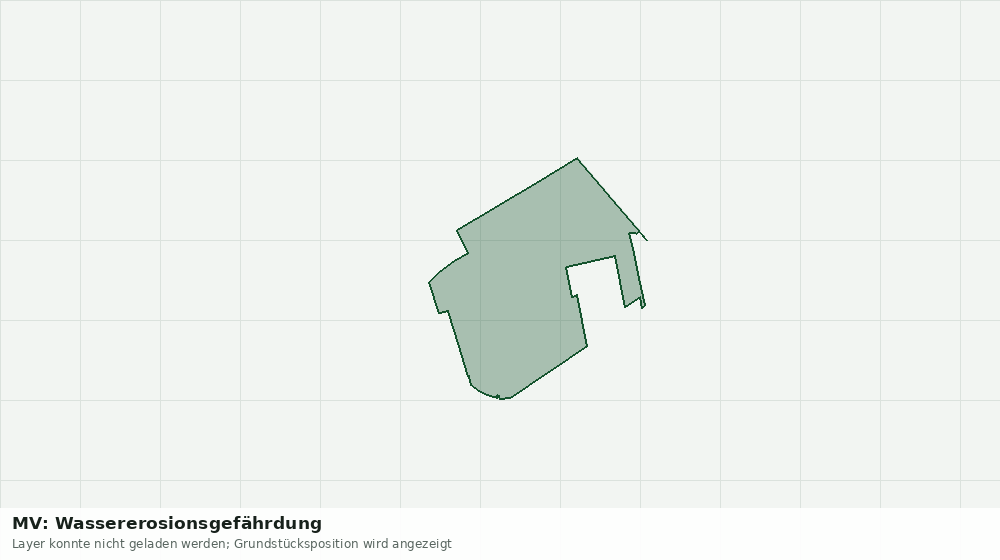 Statische Kartenansicht: MV: Wassererosionsgefährdung