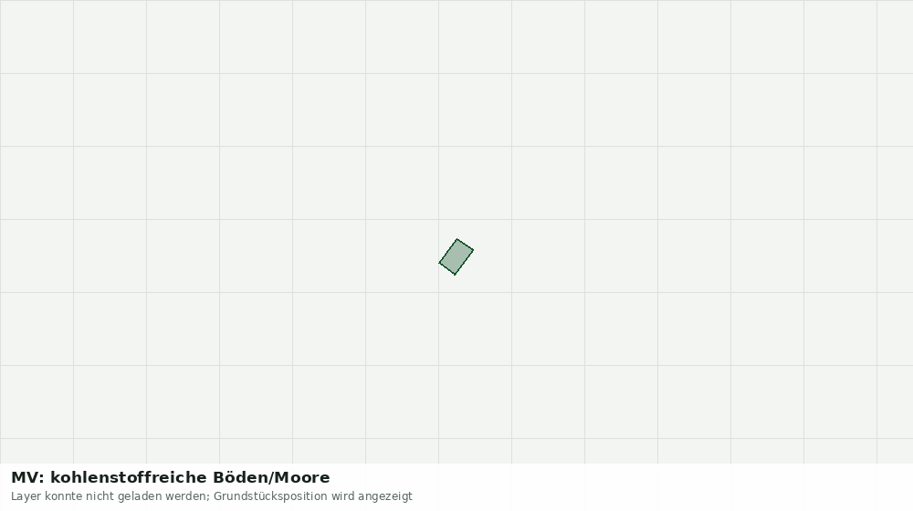 Statische Kartenansicht: MV: kohlenstoffreiche Böden/Moore