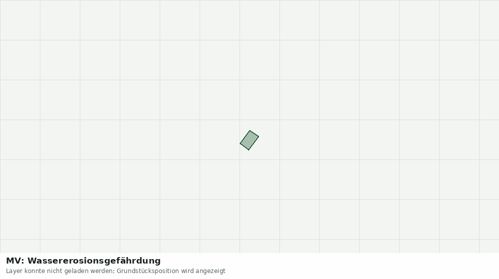 Statische Kartenansicht: MV: Wassererosionsgefährdung