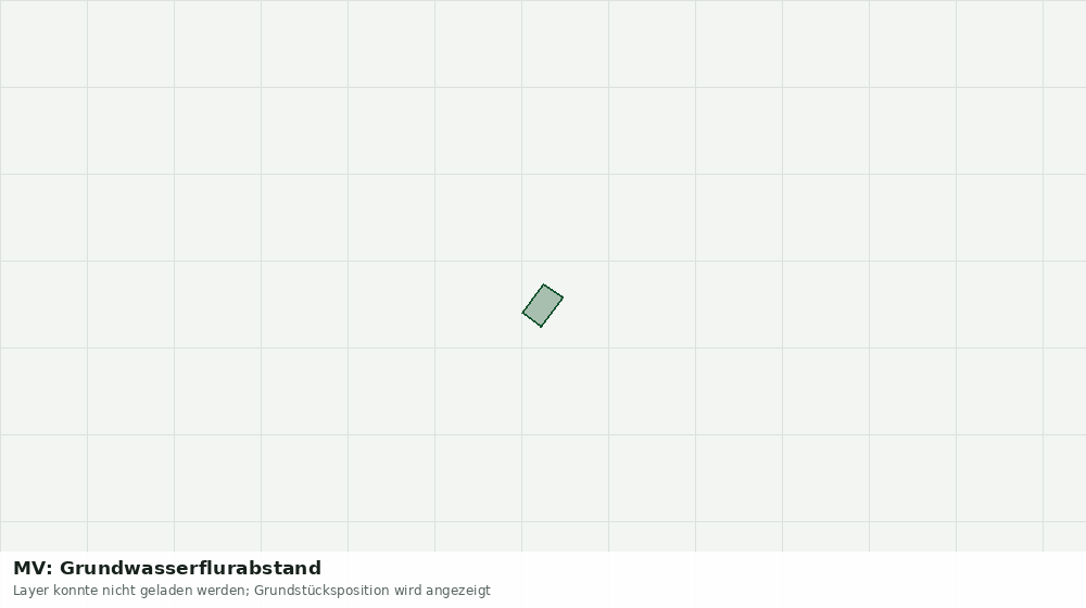 Statische Kartenansicht: MV: Grundwasserflurabstand