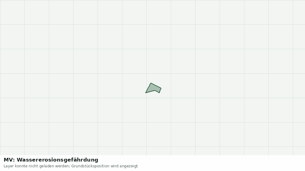 Statische Kartenansicht: MV: Wassererosionsgefährdung