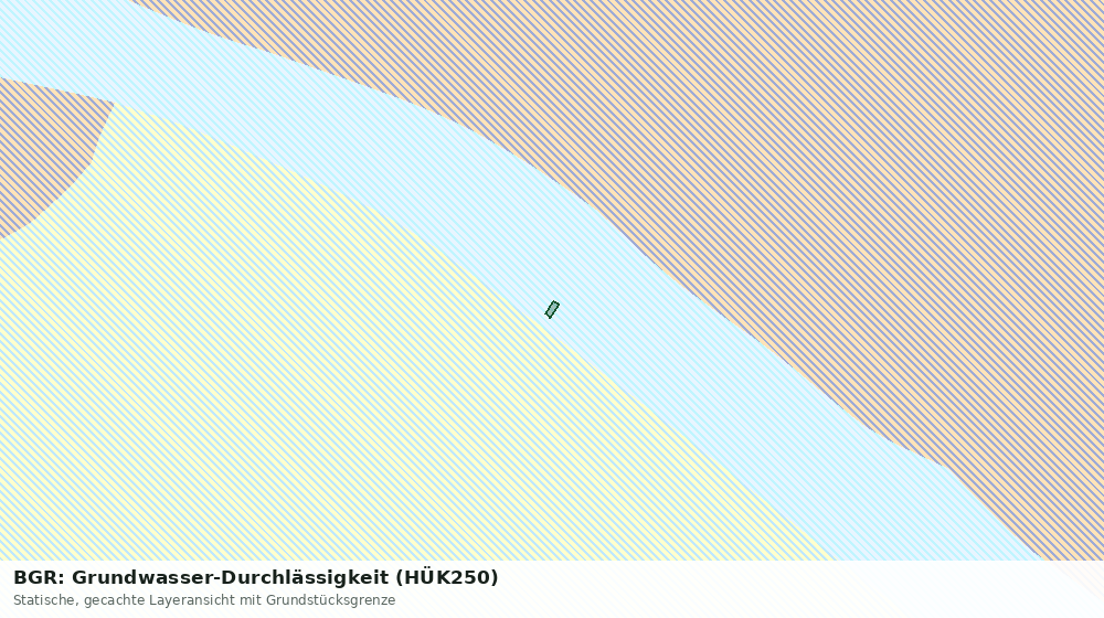 Statische Kartenansicht: BGR: Grundwasser-Durchlässigkeit (HÜK250)