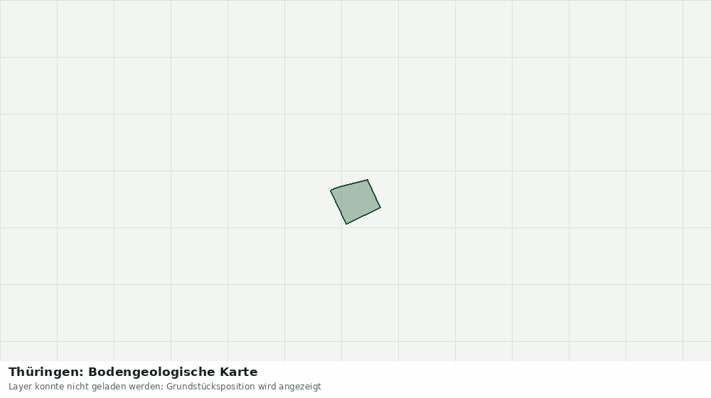 Statische Kartenansicht: Thüringen: Bodengeologische Karte