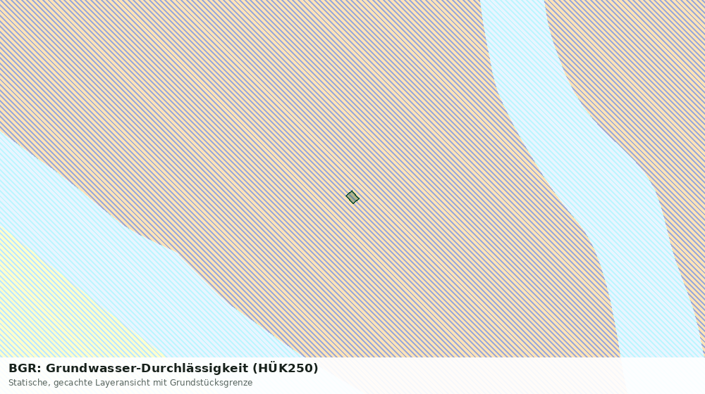 Statische Kartenansicht: BGR: Grundwasser-Durchlässigkeit (HÜK250)