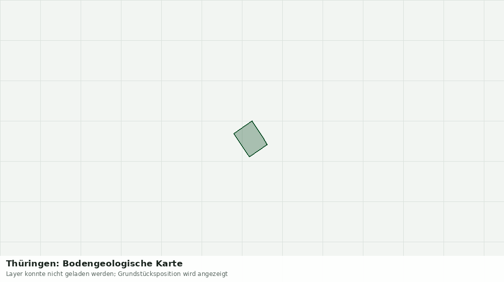 Statische Kartenansicht: Thüringen: Bodengeologische Karte