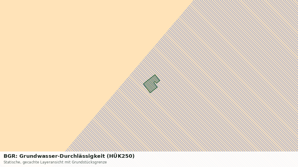 Statische Kartenansicht: BGR: Grundwasser-Durchlässigkeit (HÜK250)
