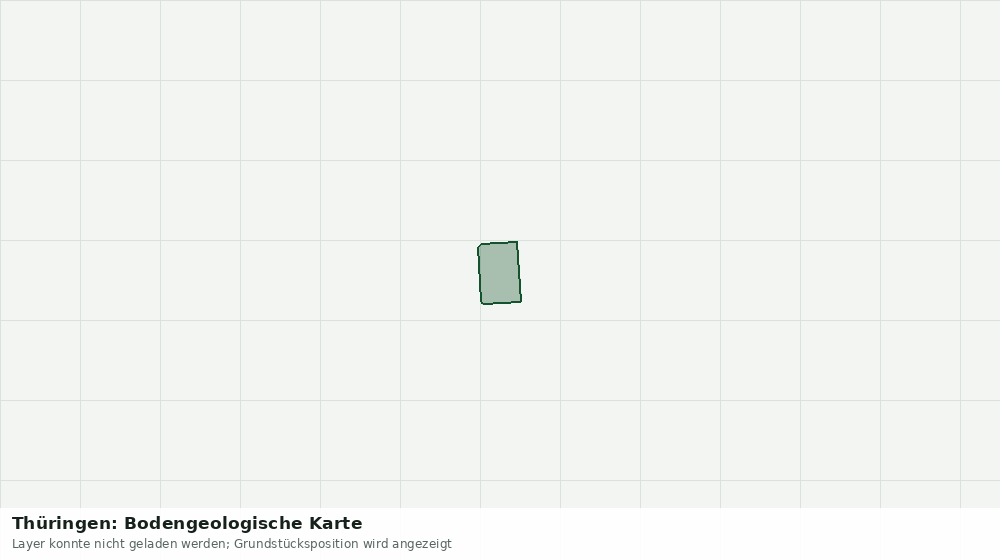 Statische Kartenansicht: Thüringen: Bodengeologische Karte