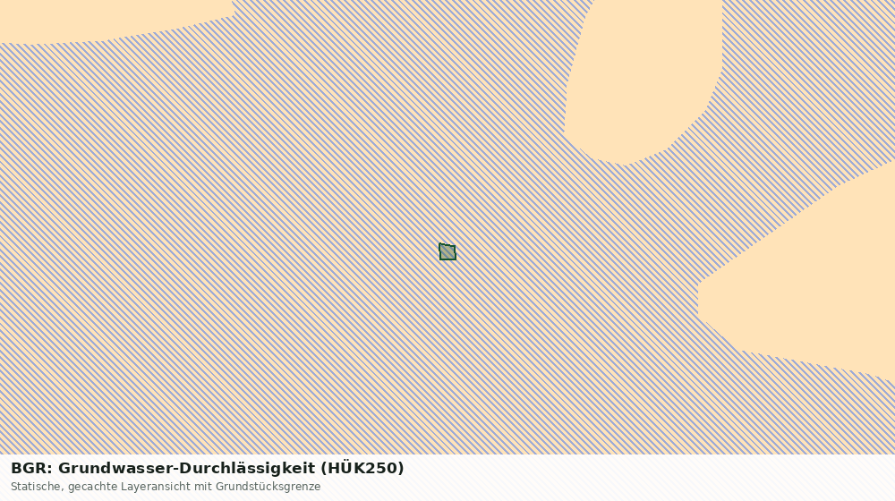 Statische Kartenansicht: BGR: Grundwasser-Durchlässigkeit (HÜK250)