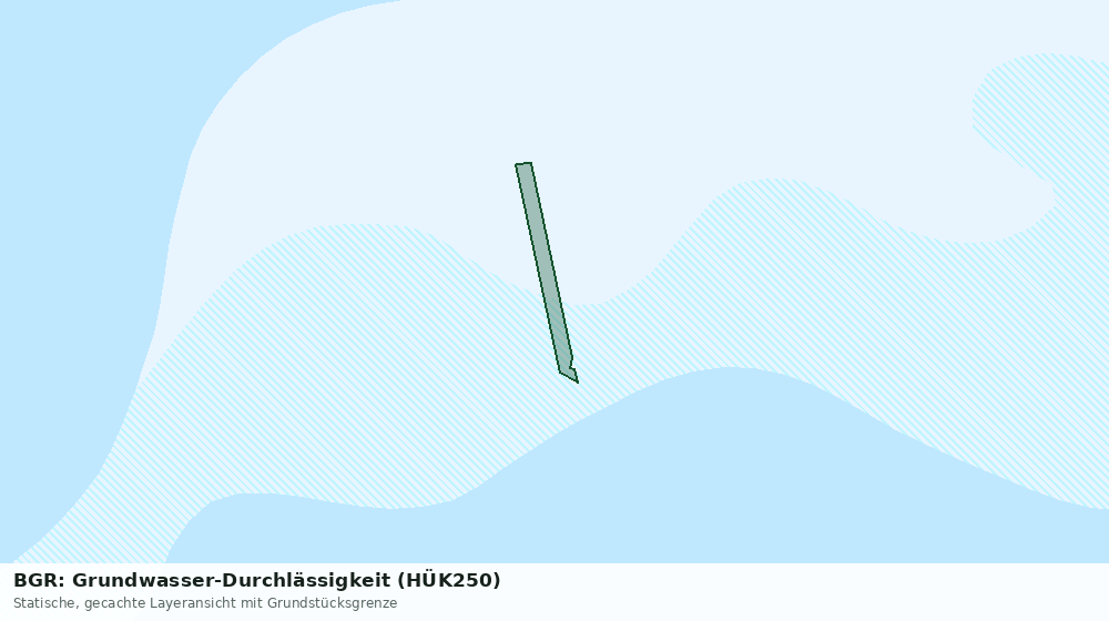 Statische Kartenansicht: BGR: Grundwasser-Durchlässigkeit (HÜK250)