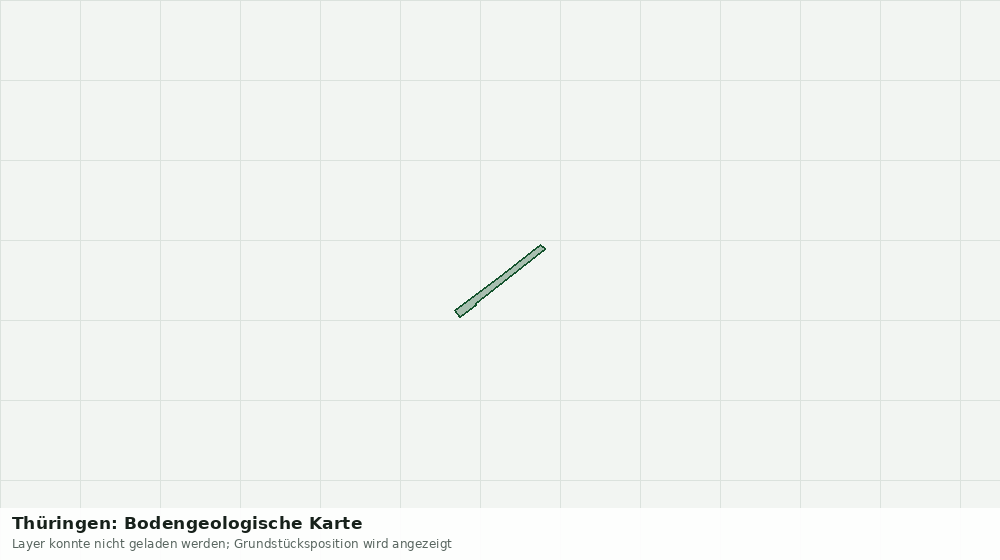 Statische Kartenansicht: Thüringen: Bodengeologische Karte