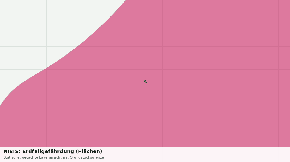Statische Kartenansicht: NIBIS: Erdfallgefährdung (Flächen)