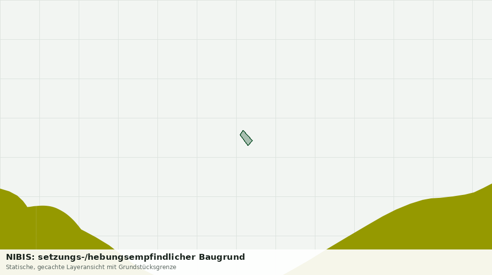 Statische Kartenansicht: NIBIS: setzungs-/hebungsempfindlicher Baugrund