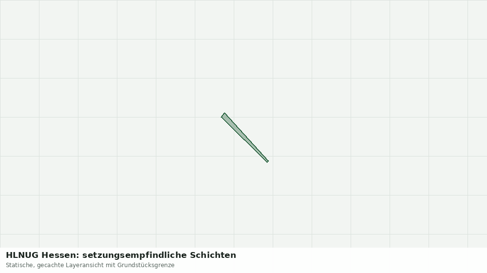Statische Kartenansicht: HLNUG Hessen: setzungsempfindliche Schichten
