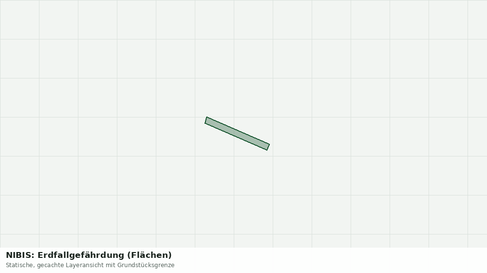 Statische Kartenansicht: NIBIS: Erdfallgefährdung (Flächen)