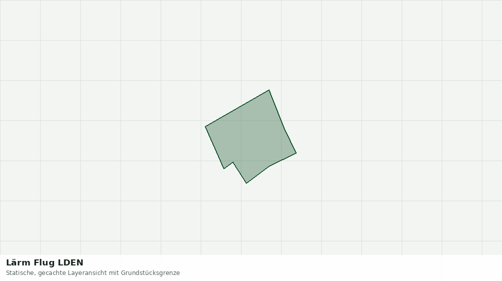 Statische Kartenansicht: Lärm Flug LDEN