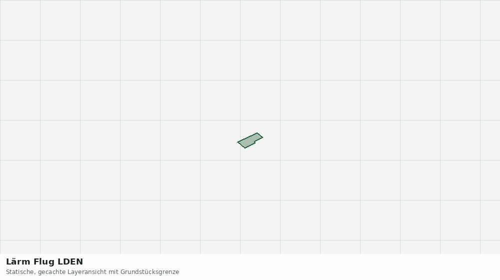 Statische Kartenansicht: Lärm Flug LDEN