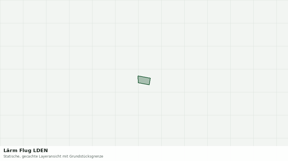 Statische Kartenansicht: Lärm Flug LDEN
