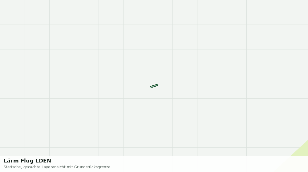 Statische Kartenansicht: Lärm Flug LDEN