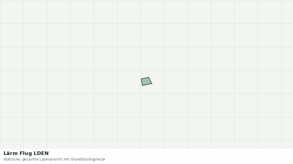 Statische Kartenansicht: Lärm Flug LDEN