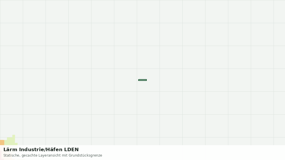 Statische Kartenansicht: Lärm Industrie/Häfen LDEN