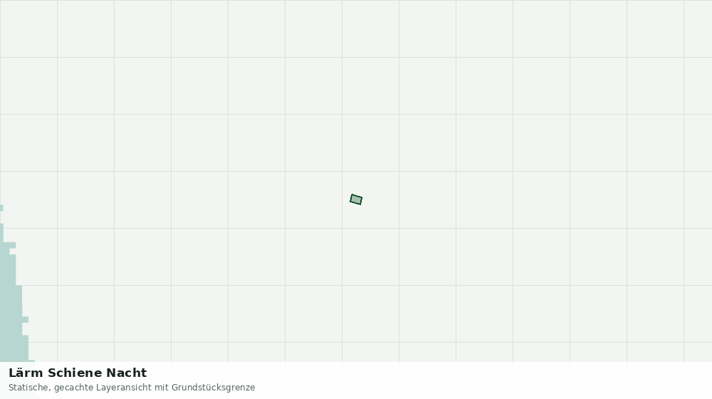 Statische Kartenansicht: Lärm Schiene Nacht