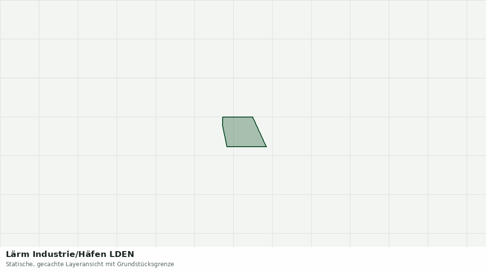 Statische Kartenansicht: Lärm Industrie/Häfen LDEN