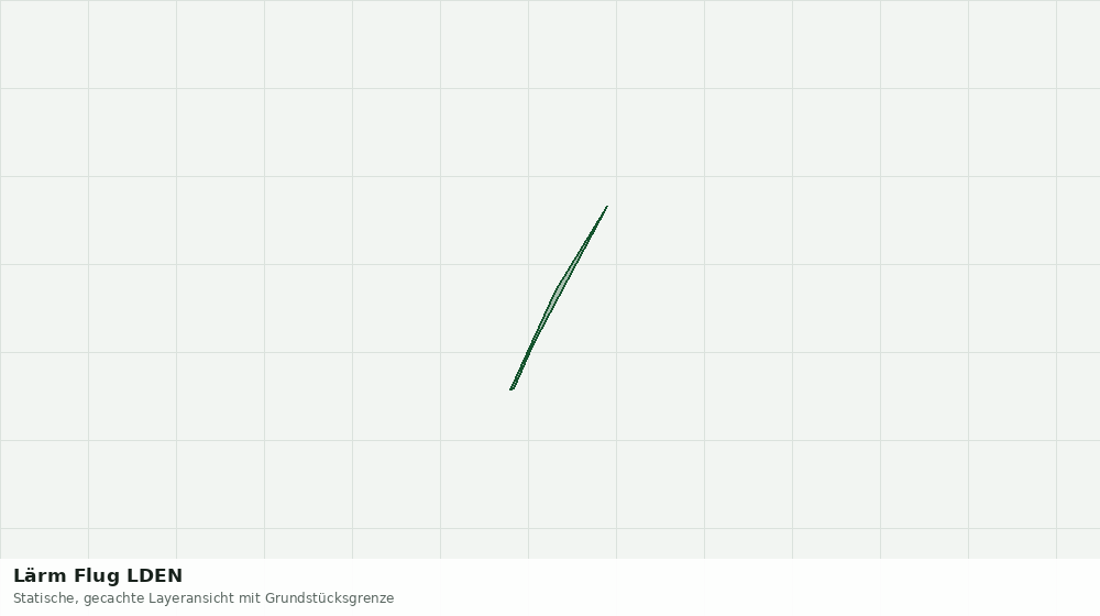 Statische Kartenansicht: Lärm Flug LDEN