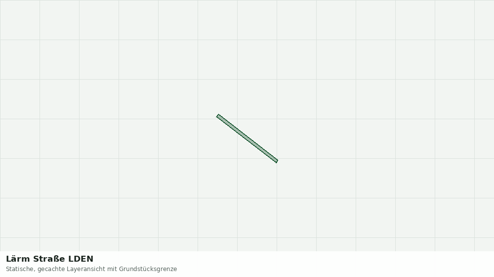Statische Kartenansicht: Lärm Straße LDEN