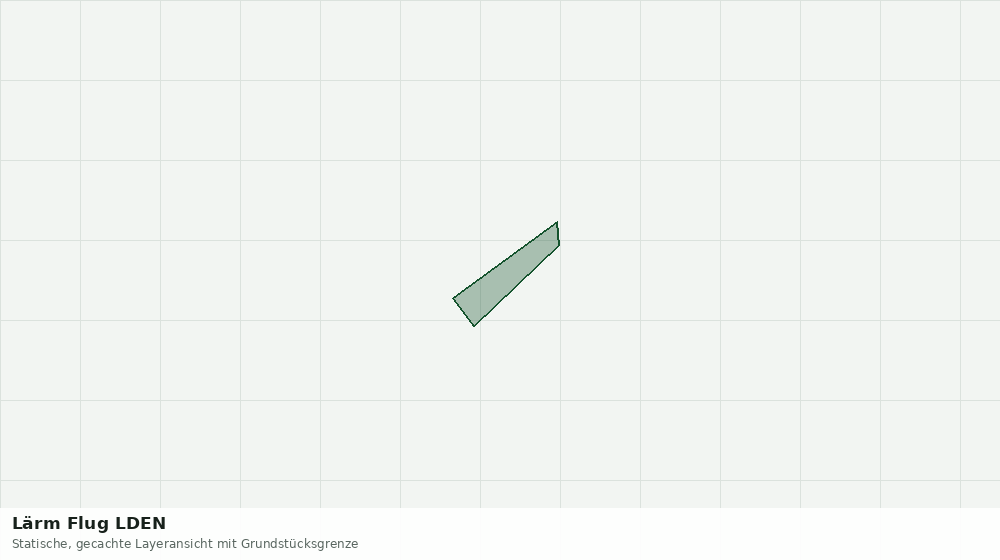 Statische Kartenansicht: Lärm Flug LDEN
