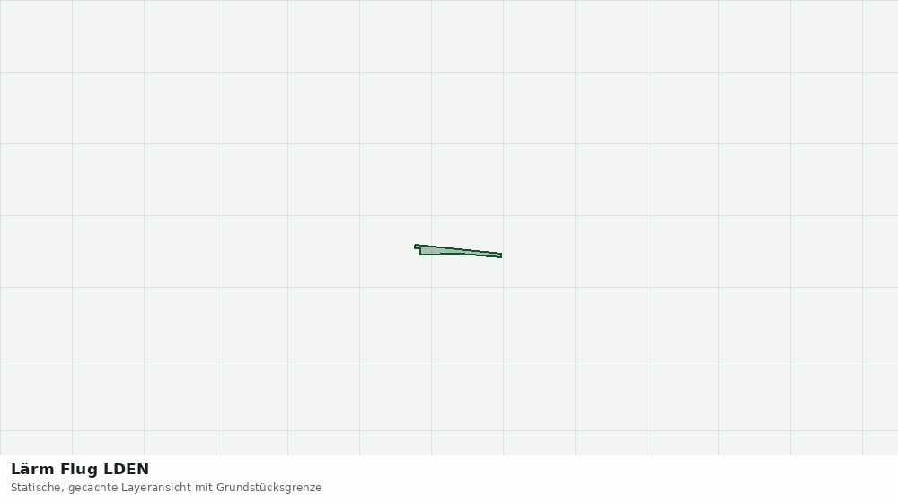 Statische Kartenansicht: Lärm Flug LDEN