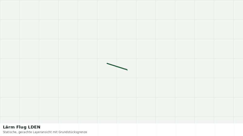 Statische Kartenansicht: Lärm Flug LDEN