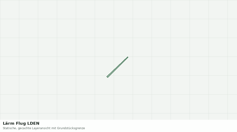 Statische Kartenansicht: Lärm Flug LDEN