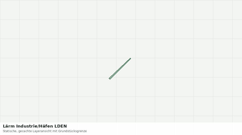 Statische Kartenansicht: Lärm Industrie/Häfen LDEN