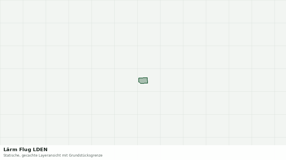 Statische Kartenansicht: Lärm Flug LDEN