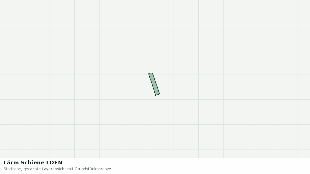 Statische Kartenansicht: Lärm Schiene LDEN