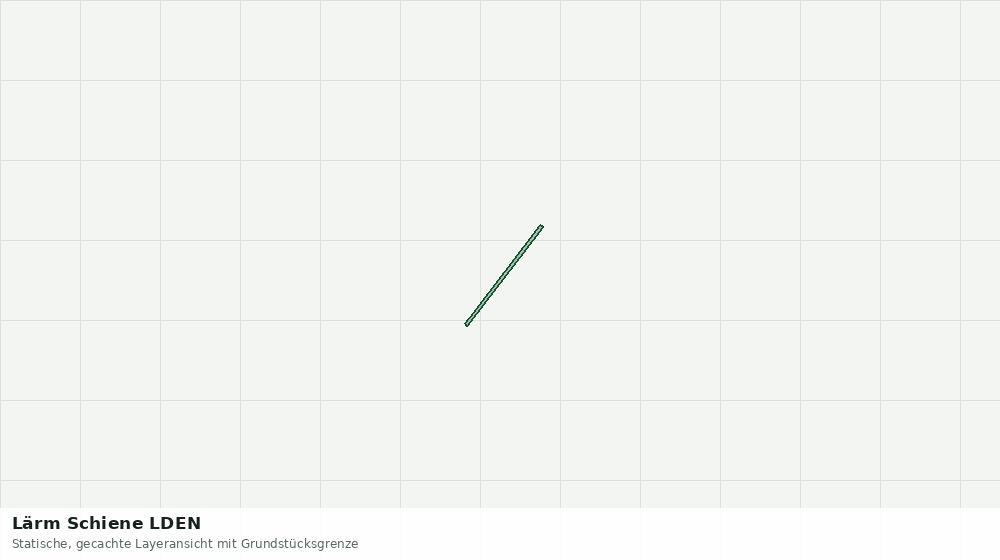 Statische Kartenansicht: Lärm Schiene LDEN