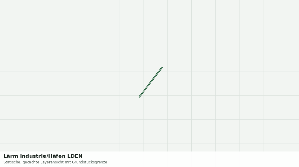 Statische Kartenansicht: Lärm Industrie/Häfen LDEN