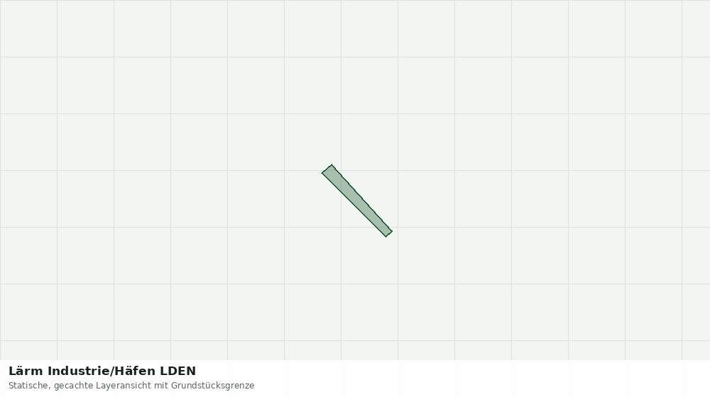 Statische Kartenansicht: Lärm Industrie/Häfen LDEN