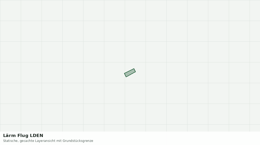 Statische Kartenansicht: Lärm Flug LDEN