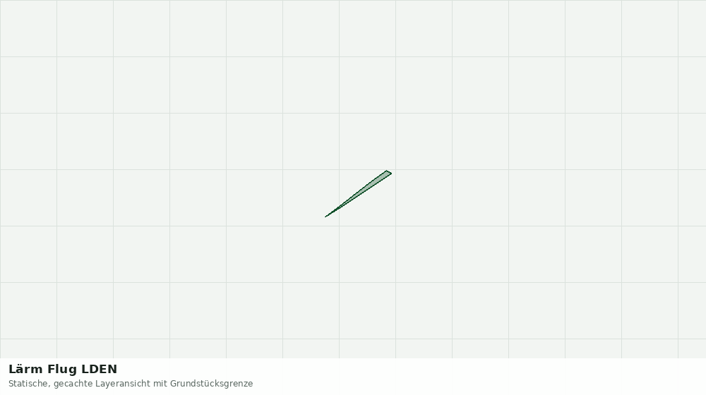 Statische Kartenansicht: Lärm Flug LDEN
