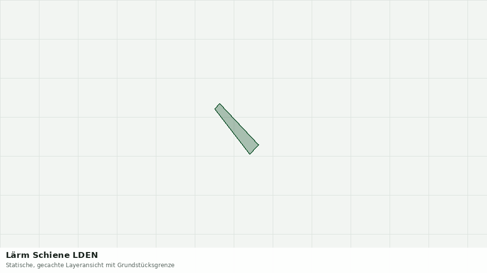 Statische Kartenansicht: Lärm Schiene LDEN