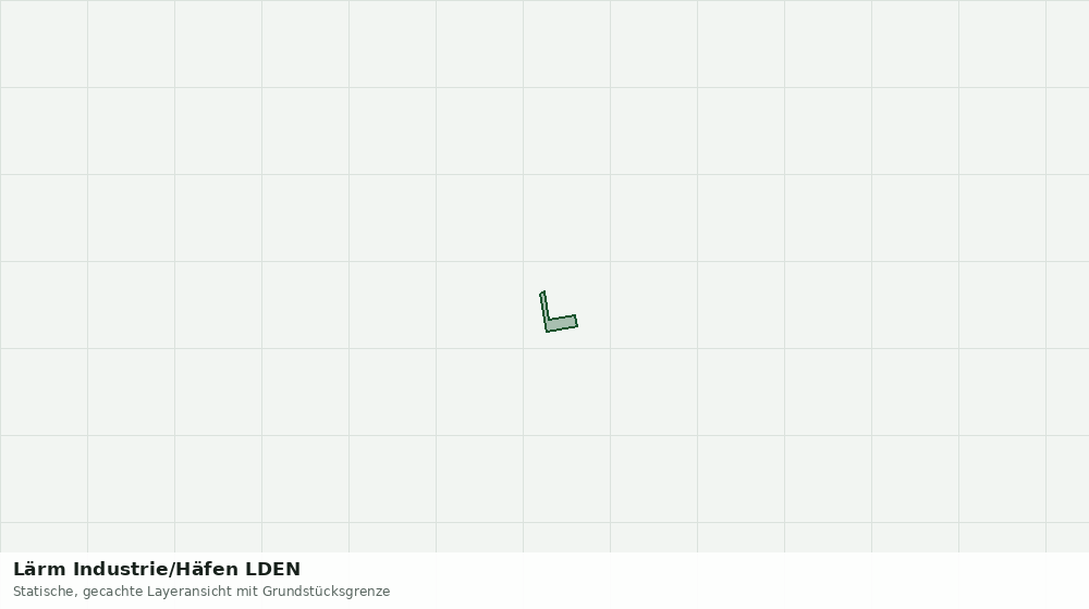 Statische Kartenansicht: Lärm Industrie/Häfen LDEN