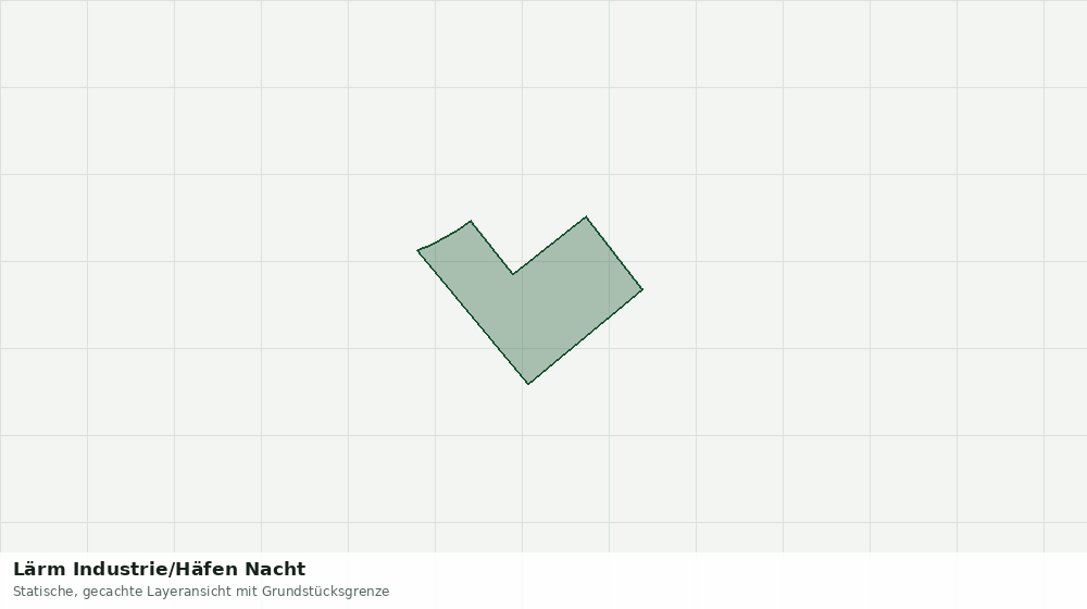 Statische Kartenansicht: Lärm Industrie/Häfen Nacht