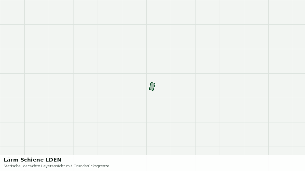 Statische Kartenansicht: Lärm Schiene LDEN