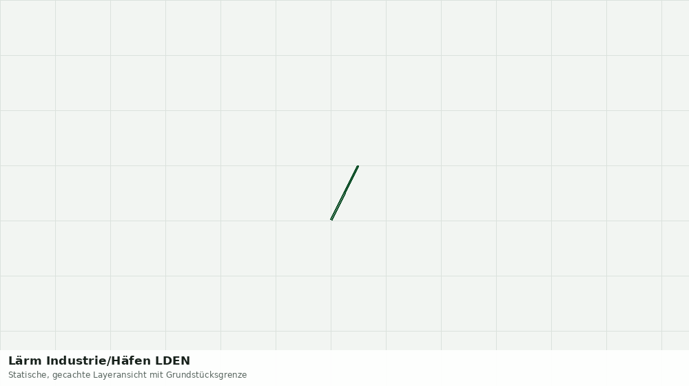 Statische Kartenansicht: Lärm Industrie/Häfen LDEN