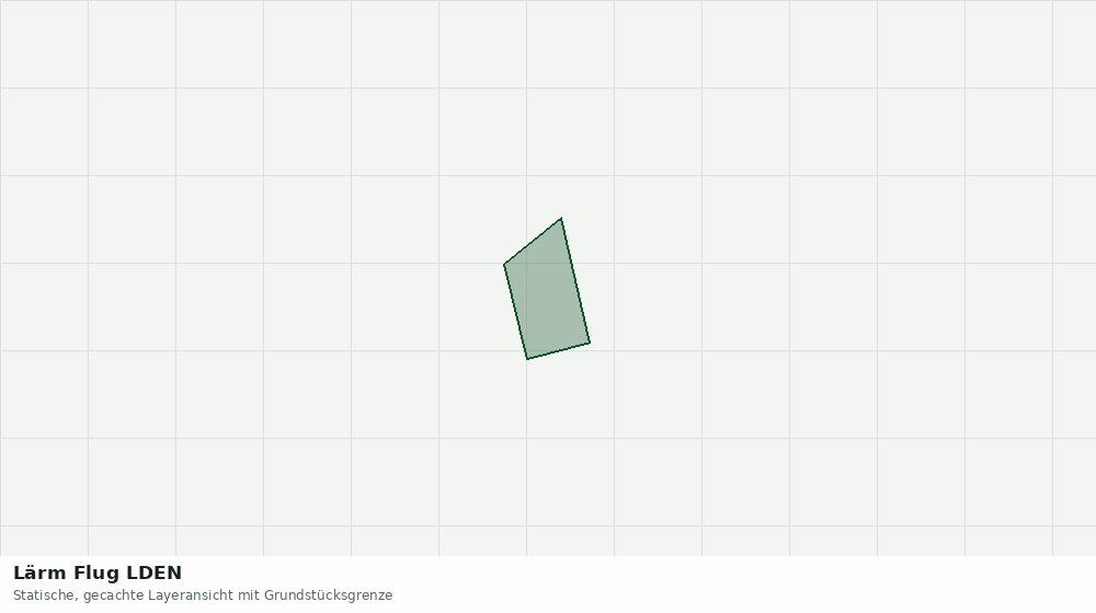 Statische Kartenansicht: Lärm Flug LDEN
