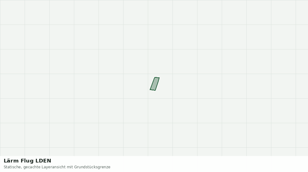 Statische Kartenansicht: Lärm Flug LDEN